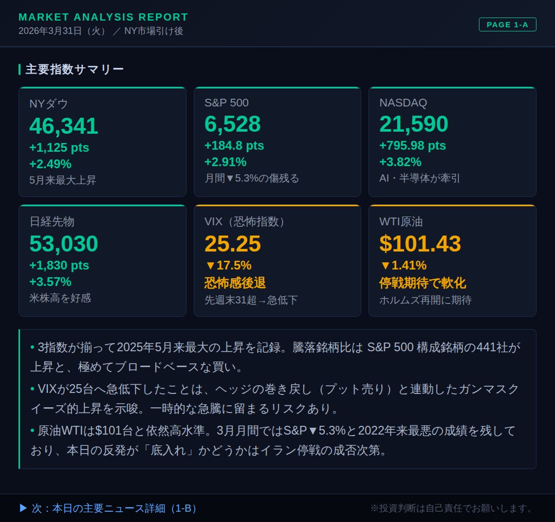 がっきー tweet media