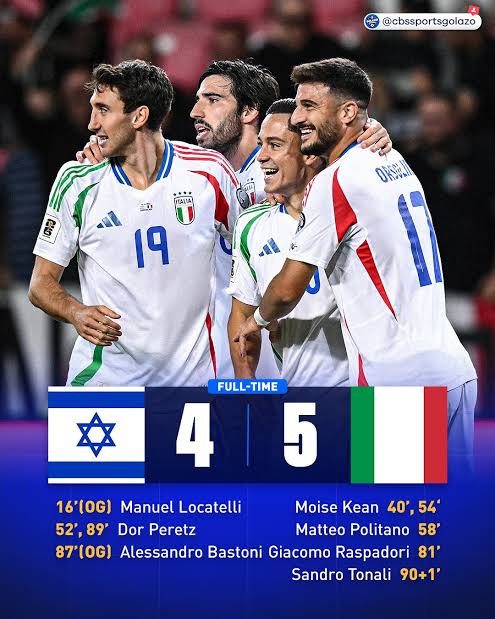 Tal Afek tweet media