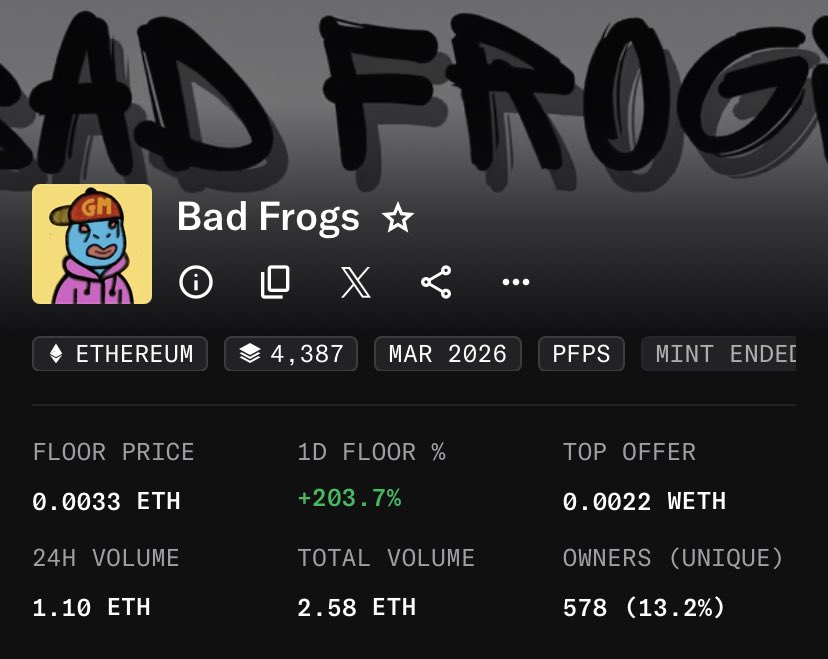 Prolly <a href="/BadFrogs1744/">Bad Frogs</a> 🐸 Again 🔥