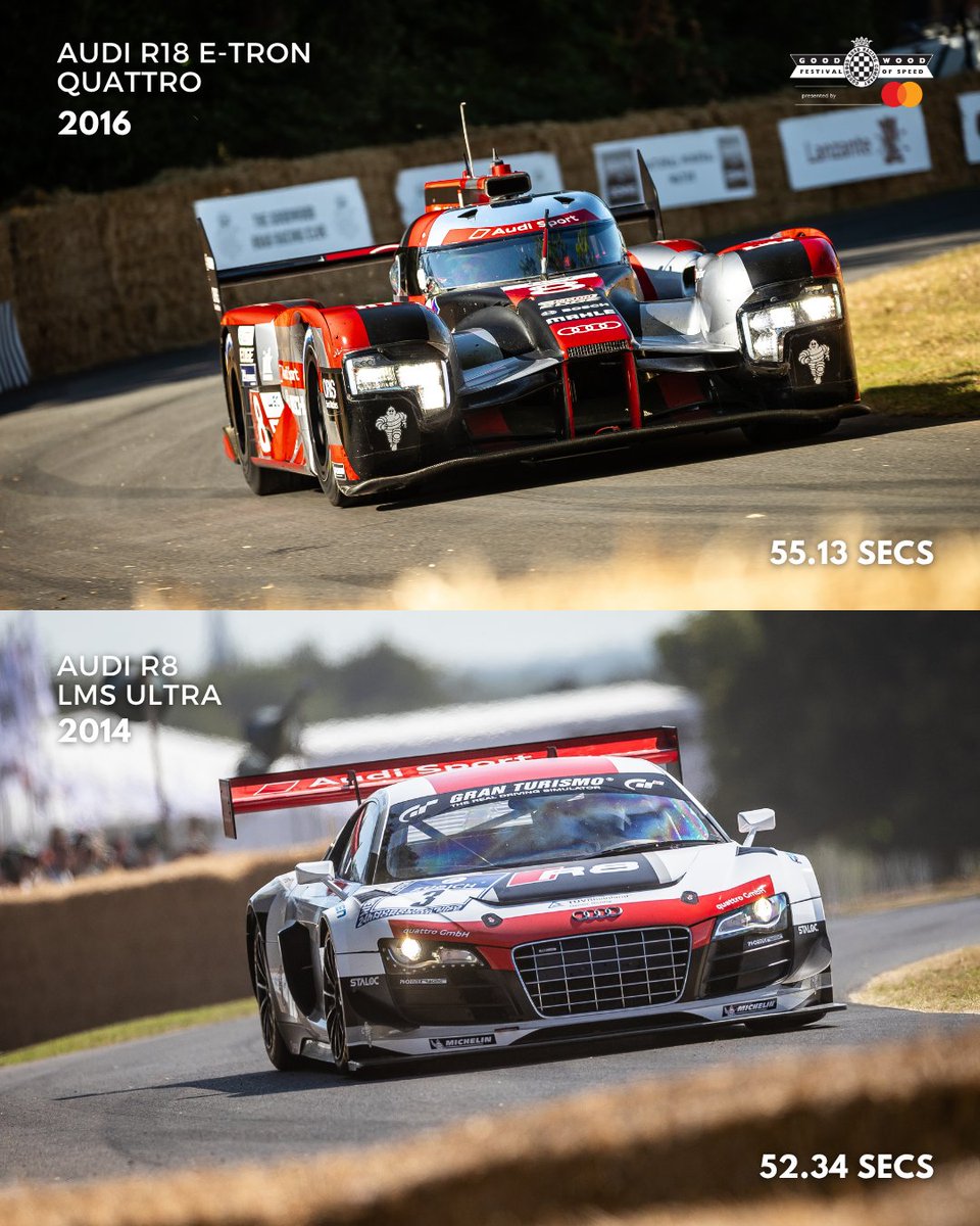 fosgoodwood's tweet image. Benoît Tréluyer had a very busy #FOS weekend last year, taking both of these #Audi legends up the Hill in some pretty impressive times. Firstly, he took the podium-sitting 2016 #LeMans #Audi up the narrow course in under a minute, showing off what that 4.0-litre V6 can do. Then,