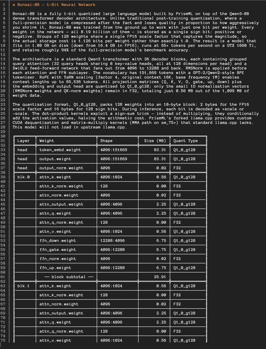 nisten🇨🇦e/acc tweet media