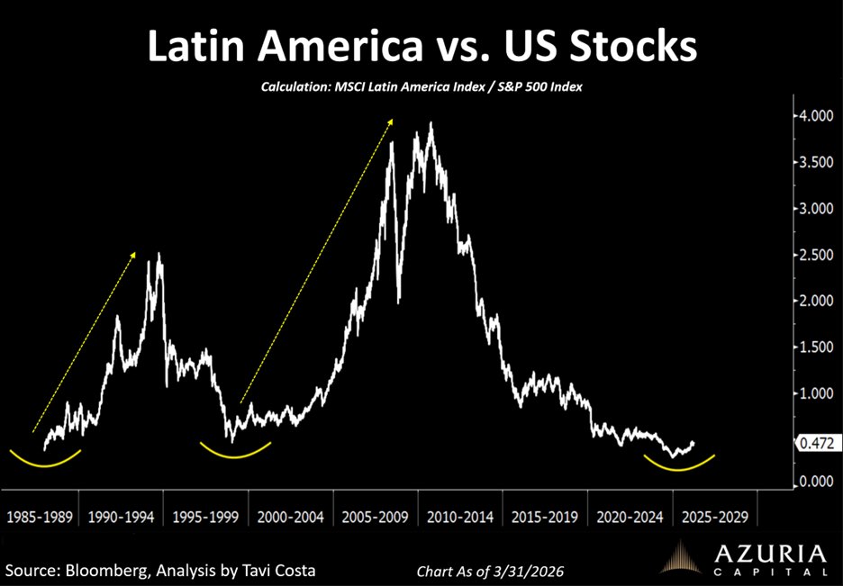 Otavio (Tavi) Costa tweet media