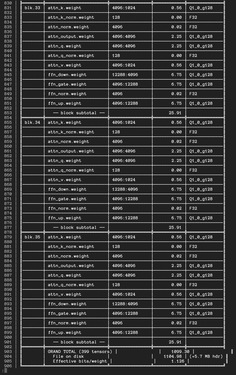 nisten🇨🇦e/acc tweet media