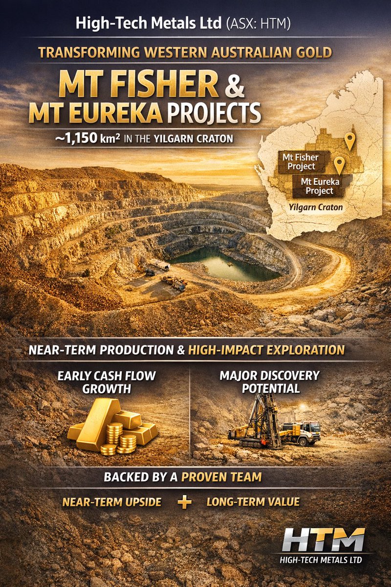 Mitchell Smith tweet media