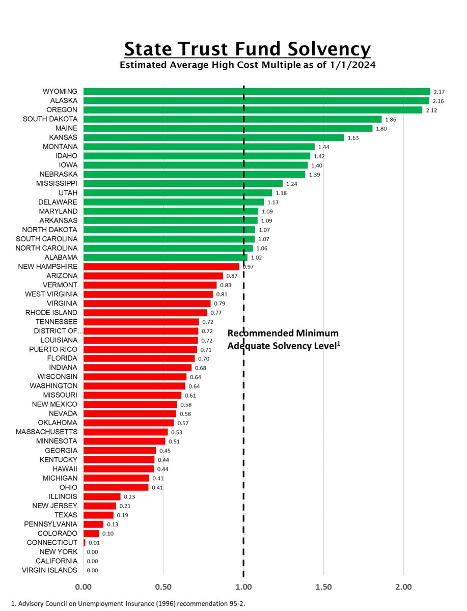 CyberDivergent tweet media