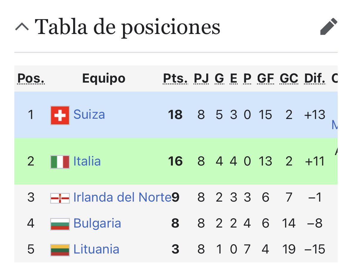 Mateo🦈⭐️ tweet media