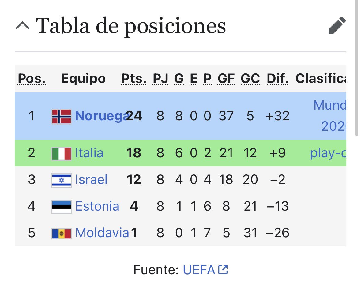 Mateo🦈⭐️ tweet media