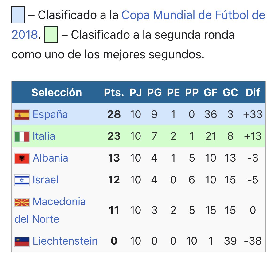 Mateo🦈⭐️ tweet media