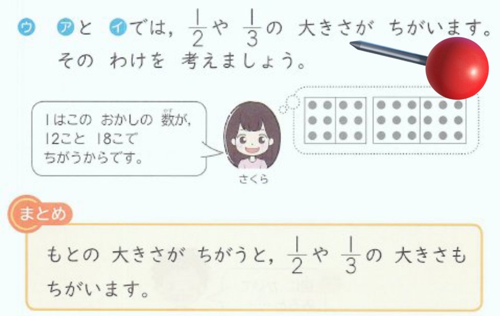 小学校算数「1/2と1/3」授業案が数量感覚混乱の批判浴びる