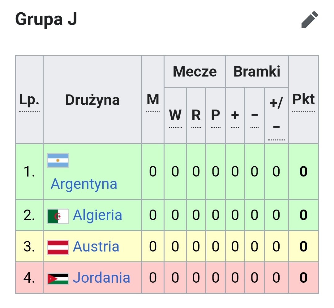 Sebastian Czapliński tweet media