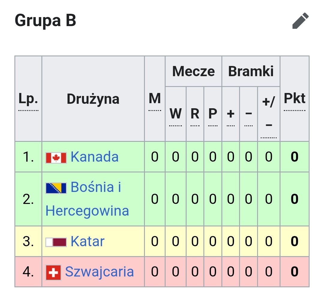 Sebastian Czapliński tweet media