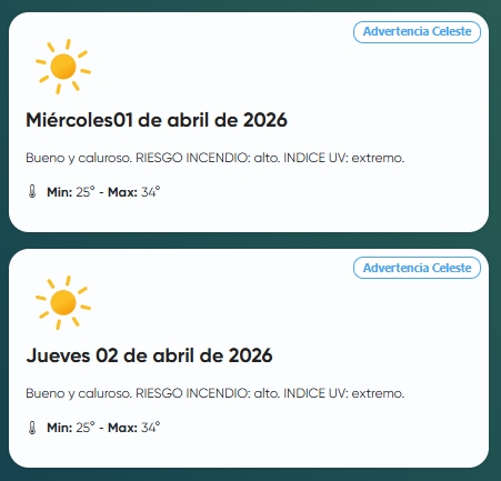 OPAD. Departamento de Meteorología de Posadas. tweet media
