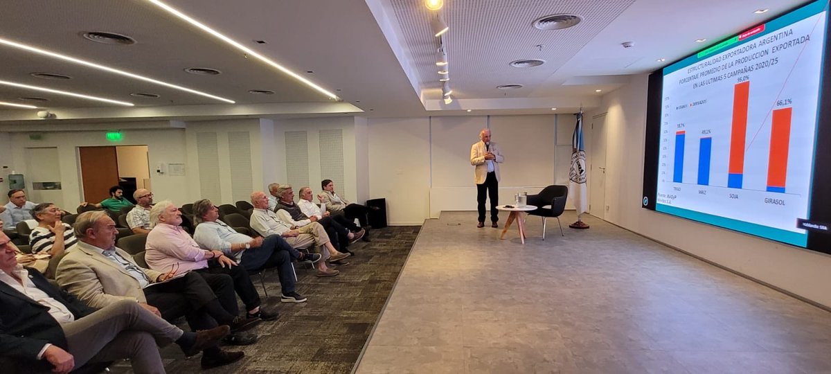 Sociedad Rural Argentina tweet media