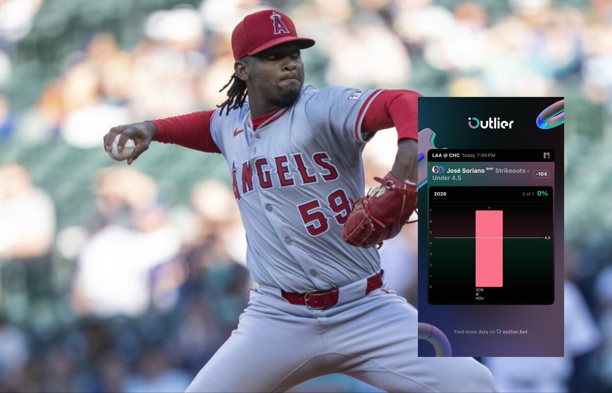 The UNDERground Lab tweet media