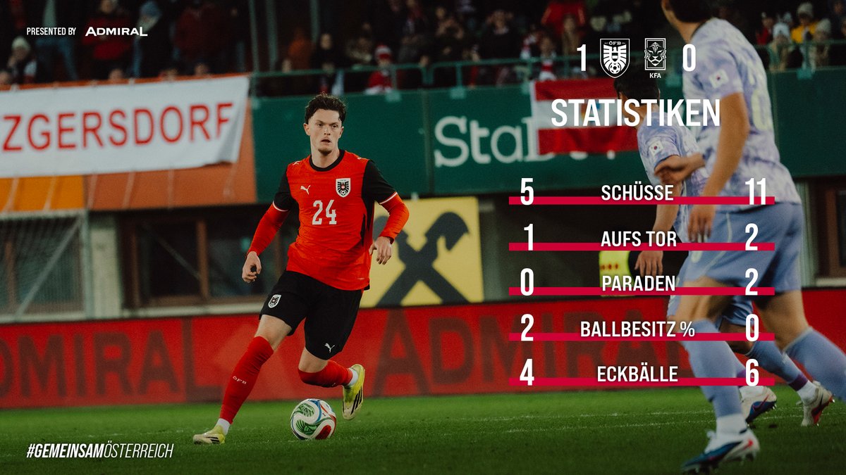 ÖFB - oefb.at tweet media