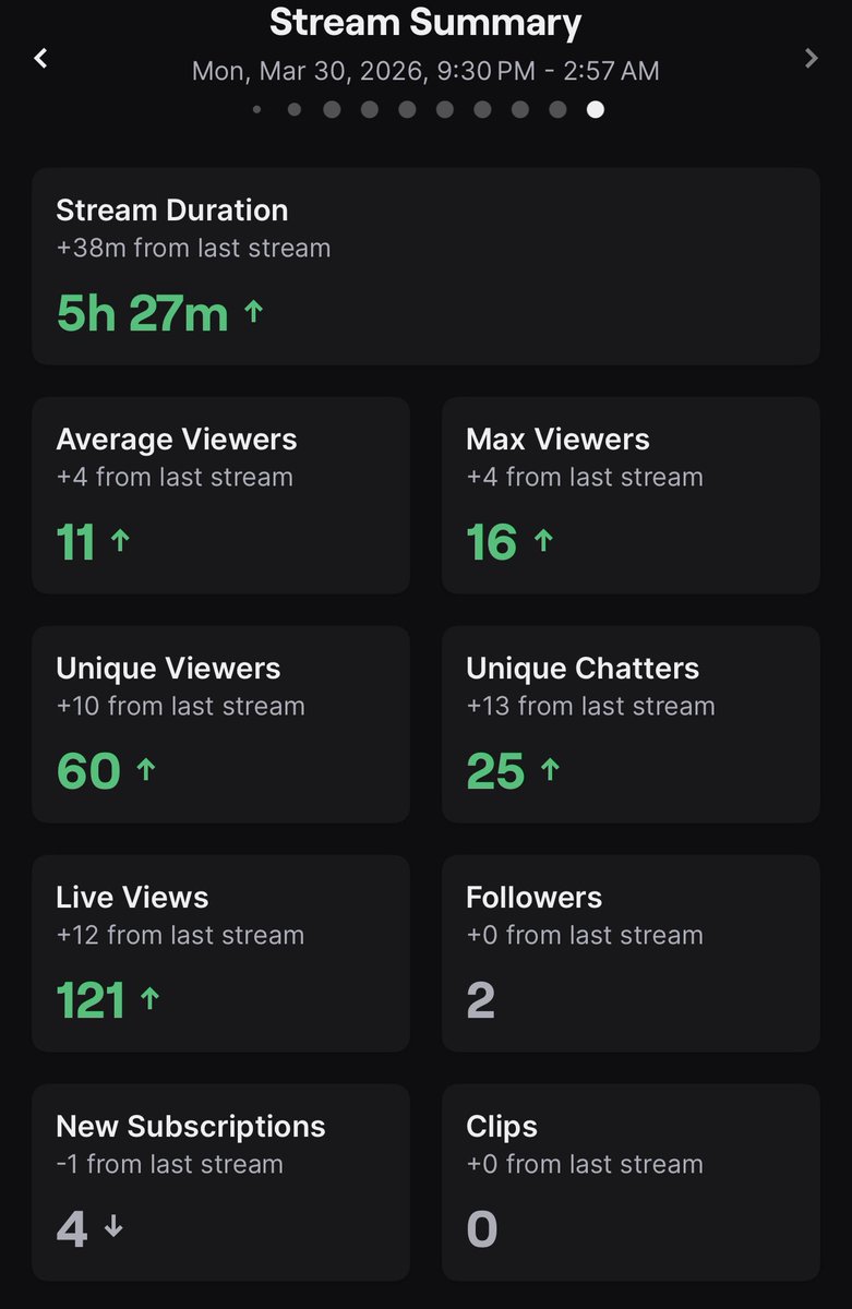 𝖘𝖕𝖆𝖈𝖊𝖞 💜💫 tweet media