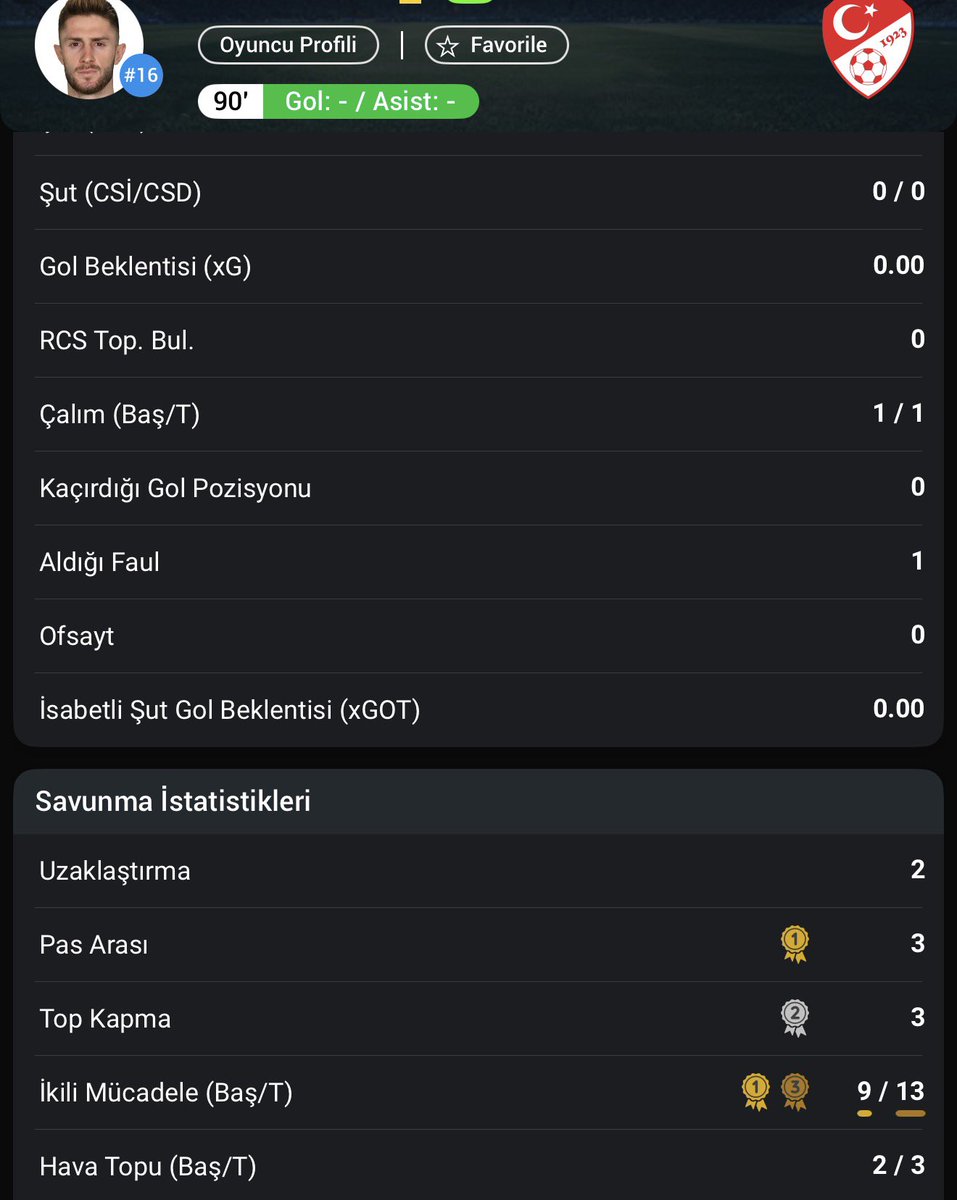 Alican Doğan tweet media