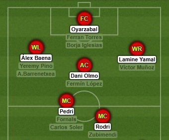 Selección-Rojita tweet media