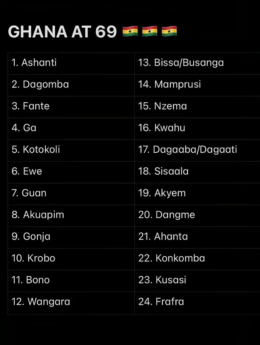 Nuno Mendes 💫 tweet media