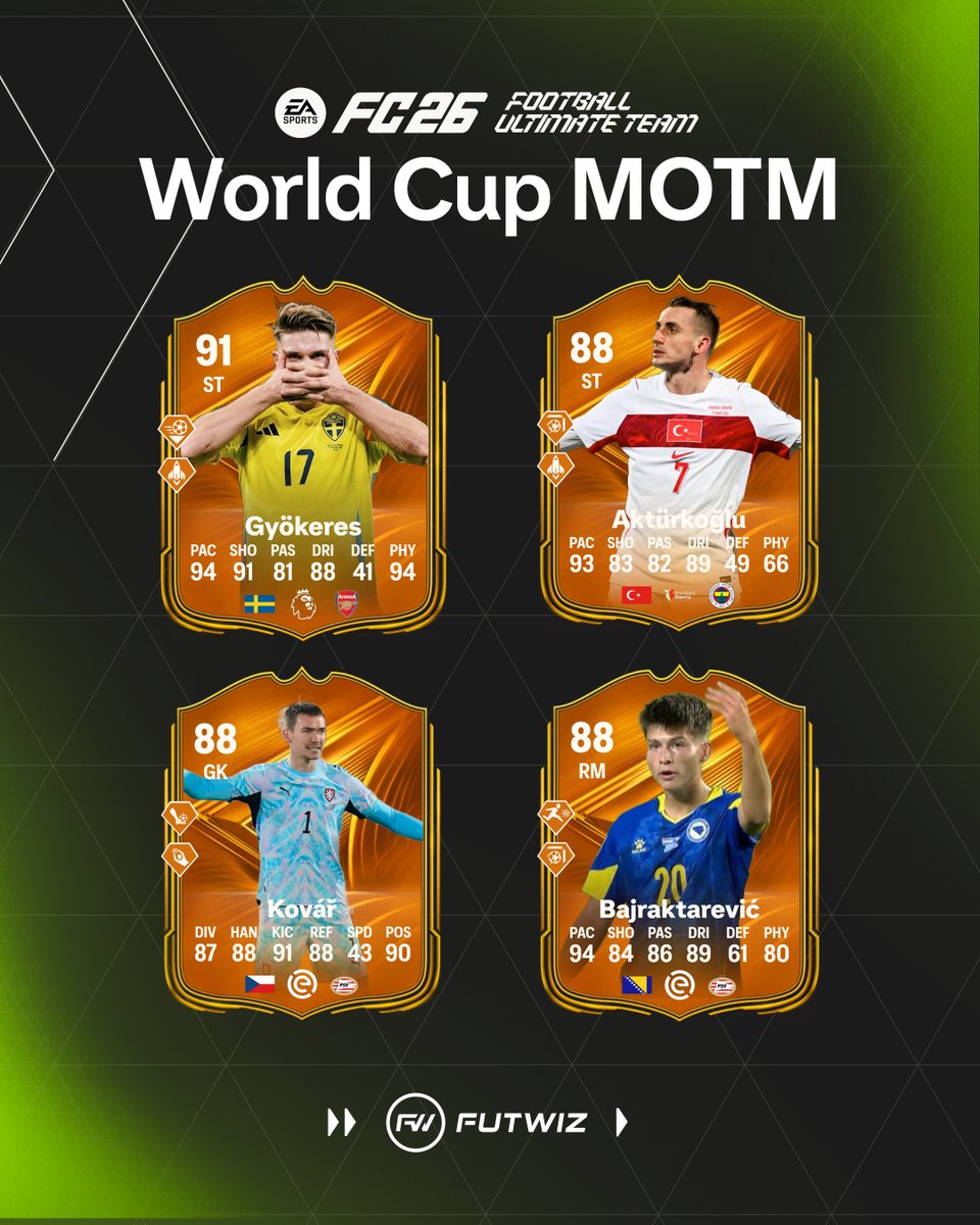 𝙁𝙐𝙏𝙒𝙄𝙕 tweet media