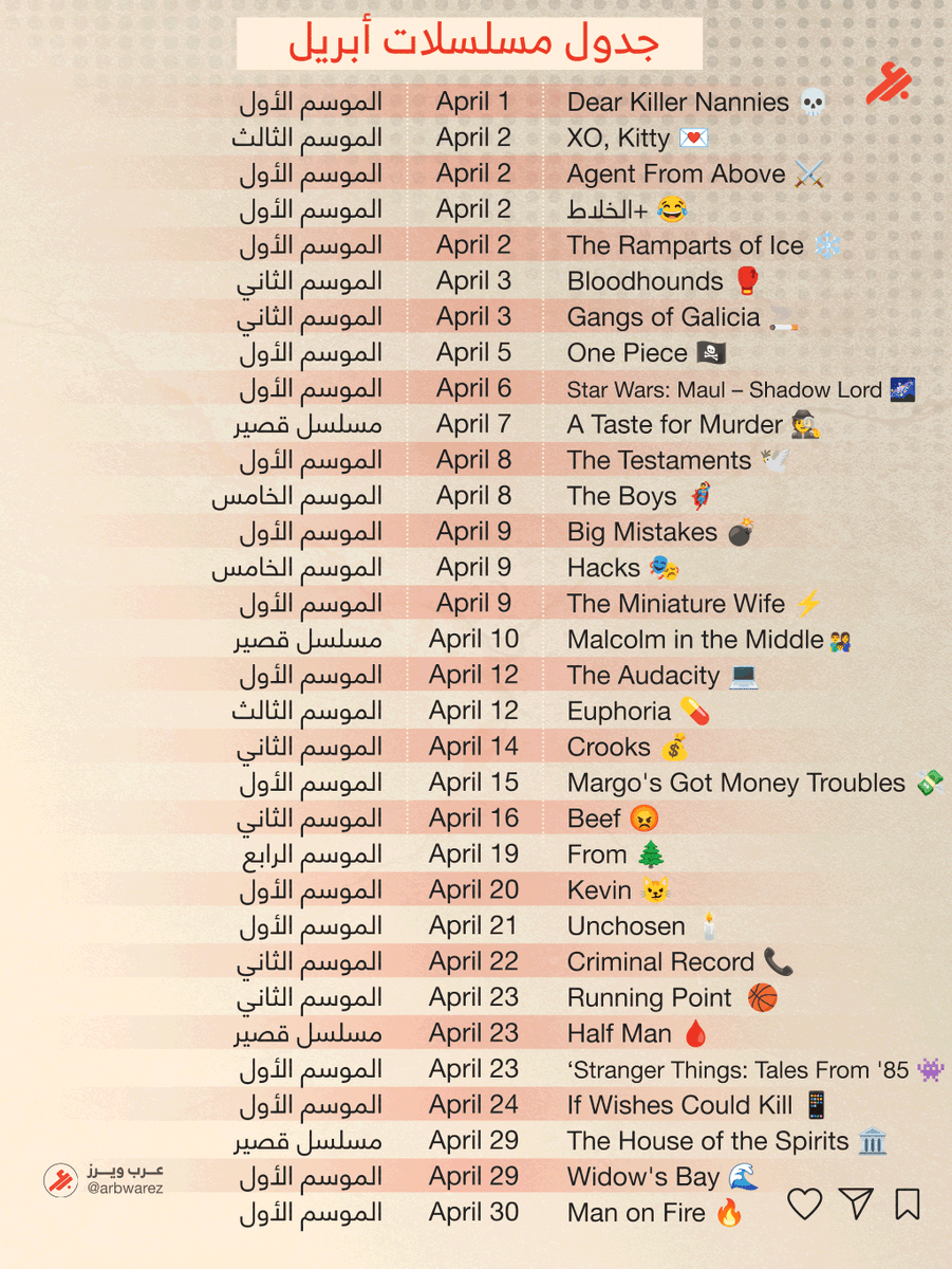 ArbWarez's tweet photo. 🔥 القائمة مليانة… بس السؤال:
وش أول مسلسل راح تبدأ فيه؟ 👀

ولو لازم تختار عمل واحد فقط… شو بيكون؟ 👇 https://t.co/qF591uzVat