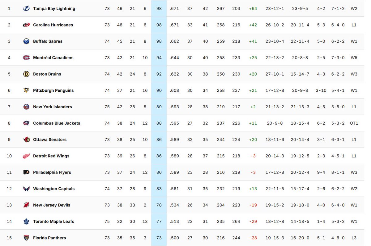 ConfusedCoast / CoastChan VTUBER tweet media