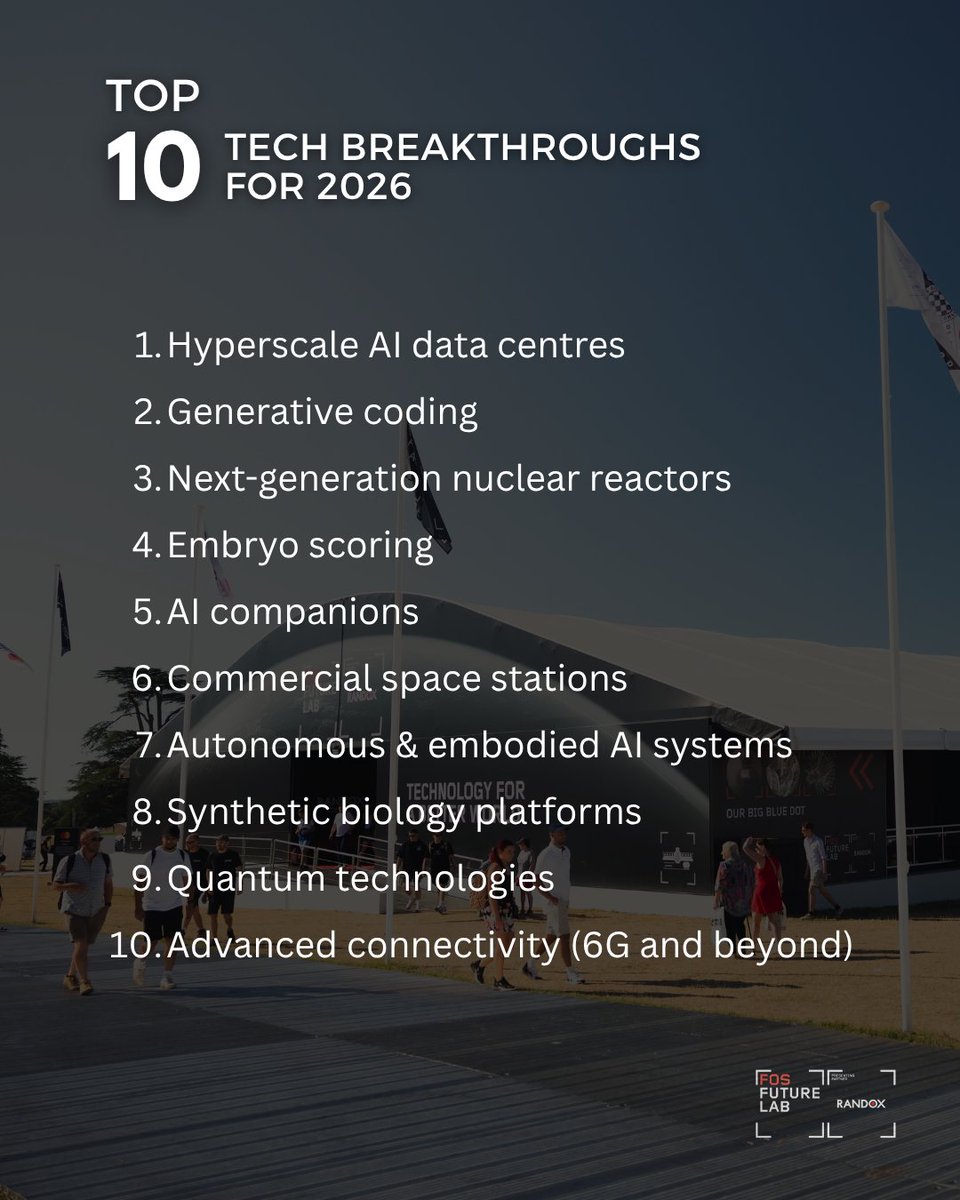 fosgoodwood's tweet photo. Ahead of teasing the first exhibitors for this year’s #FOSFutureLab presented by @RandoxHealth, we’ve taken a look at MIT Technology Review’s annual list of the ten breakthrough technologies of 2026 to help get you hyped. Which are you most excited by from this list? Head to our website to find out more. #Randox #FOS #FOSTech