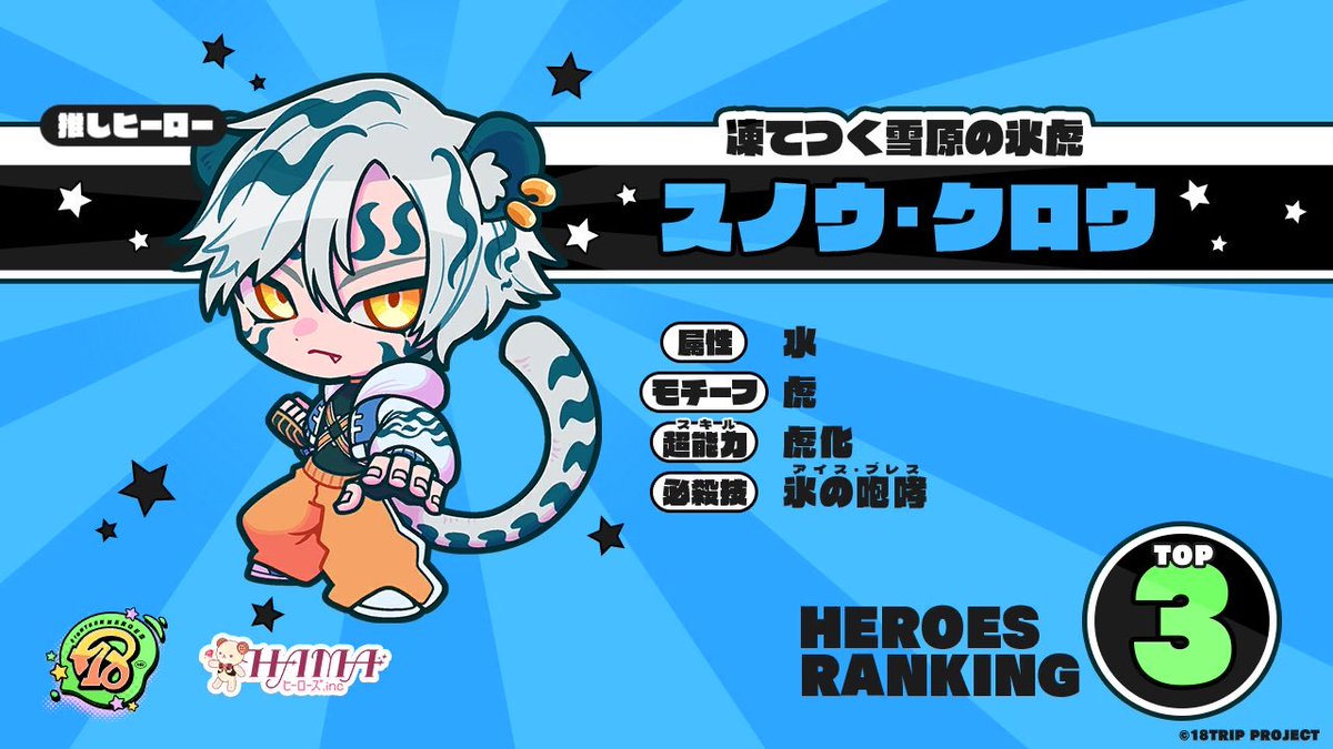 313mchan's tweet photo. 【18HEROES 推しヒーロー】

推しヒーローは『スノウ・クロウ』
必殺技：氷の咆哮（アイスブレス）

HAMAの街を守るヒーローをみんなで応援しよう！

#エイヒロ  #エイトリ https://t.co/ZY9mJ0IRB9