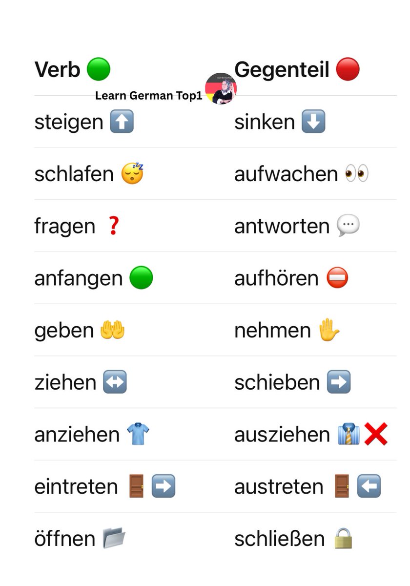 HooriaOueddan's tweet photo. 💡 Gegenteile helfen dir, deinen Wortschatz effektiv zu erweitern:
➡️ steigen ↔ sinken
➡️ anfangen ↔ aufhören
📌 Speichere den Beitrag, um später zu üben.
📲 Folge @deutsch_mit_hooria , um dein Deutsch jeden Tag zu verbessern.
#deutschlernen #verben #wortschatz #gegenteil https://t.co/N6g8ZYNpzg