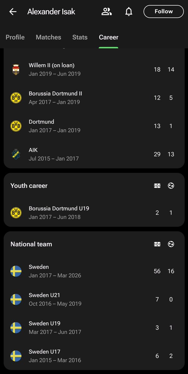 0乄aifa tweet media