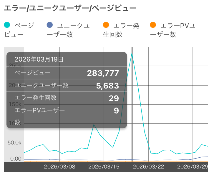 ジャパンサポーター斉藤義生@さいラブ製作委員会代表 tweet media