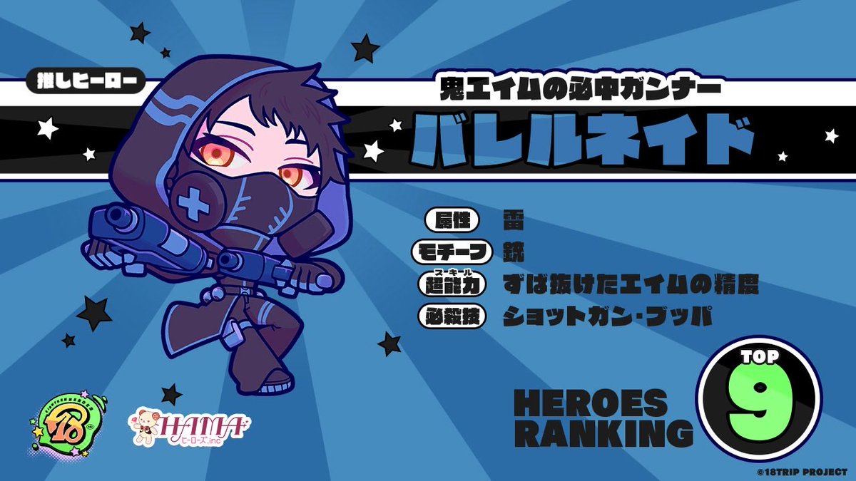 313mchan's tweet photo. 【18HEROES 推しヒーロー】

推しヒーローは『バレルネイド』
属性＆モチーフ：銃（雷属性）

HAMAの街を守るヒーローをみんなで応援しよう！

#エイヒロ  #エイトリ https://t.co/2SLpxiUXVi