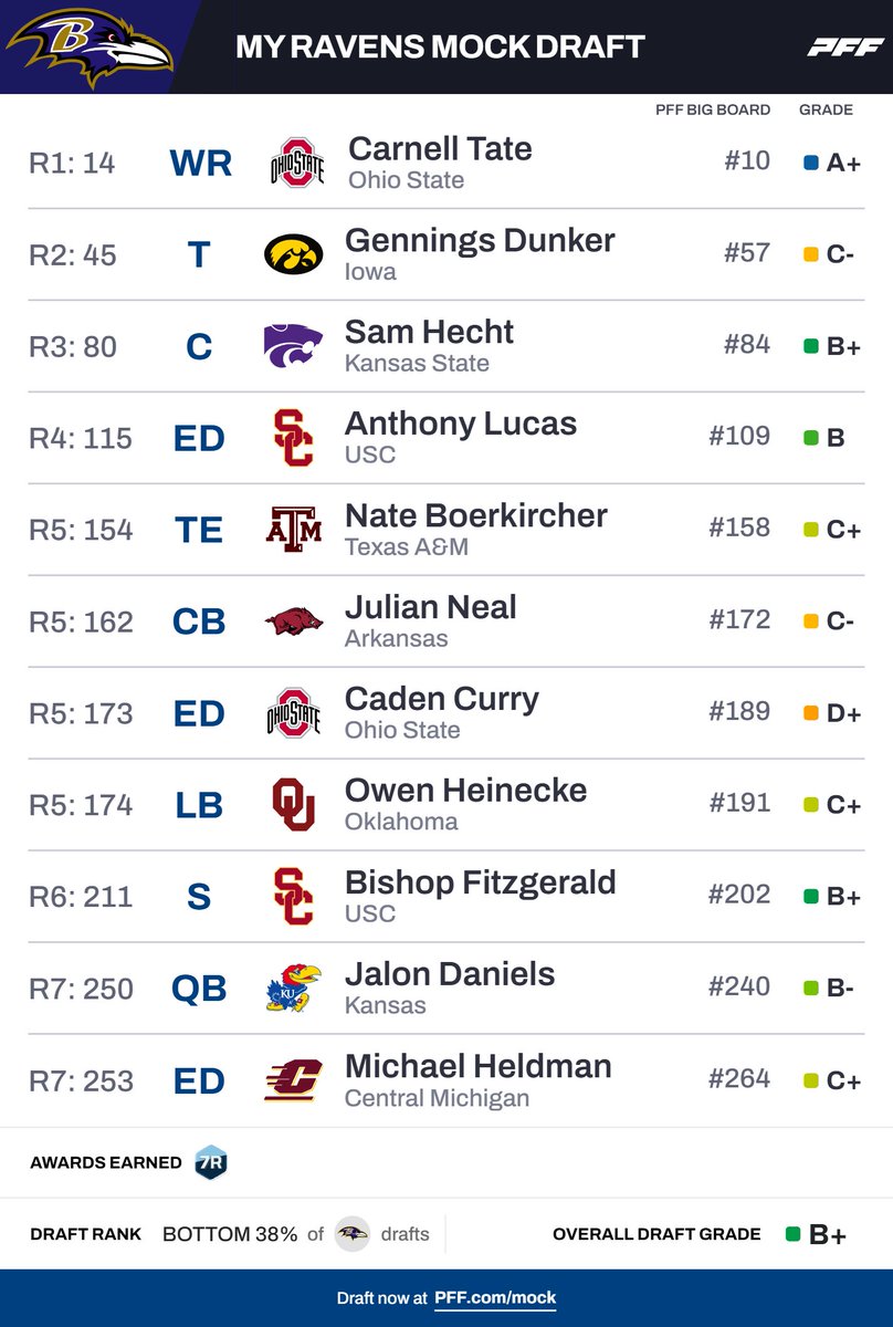 Gordon McGuinness tweet media