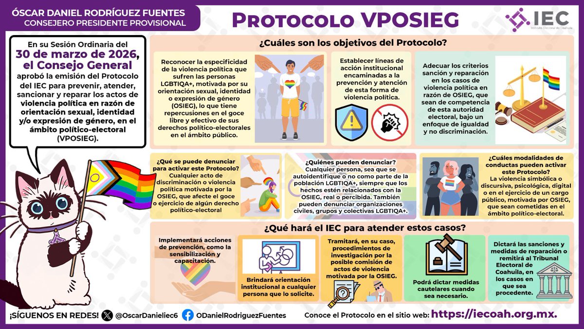 Óscar Daniel Rodríguez Fuentes tweet media