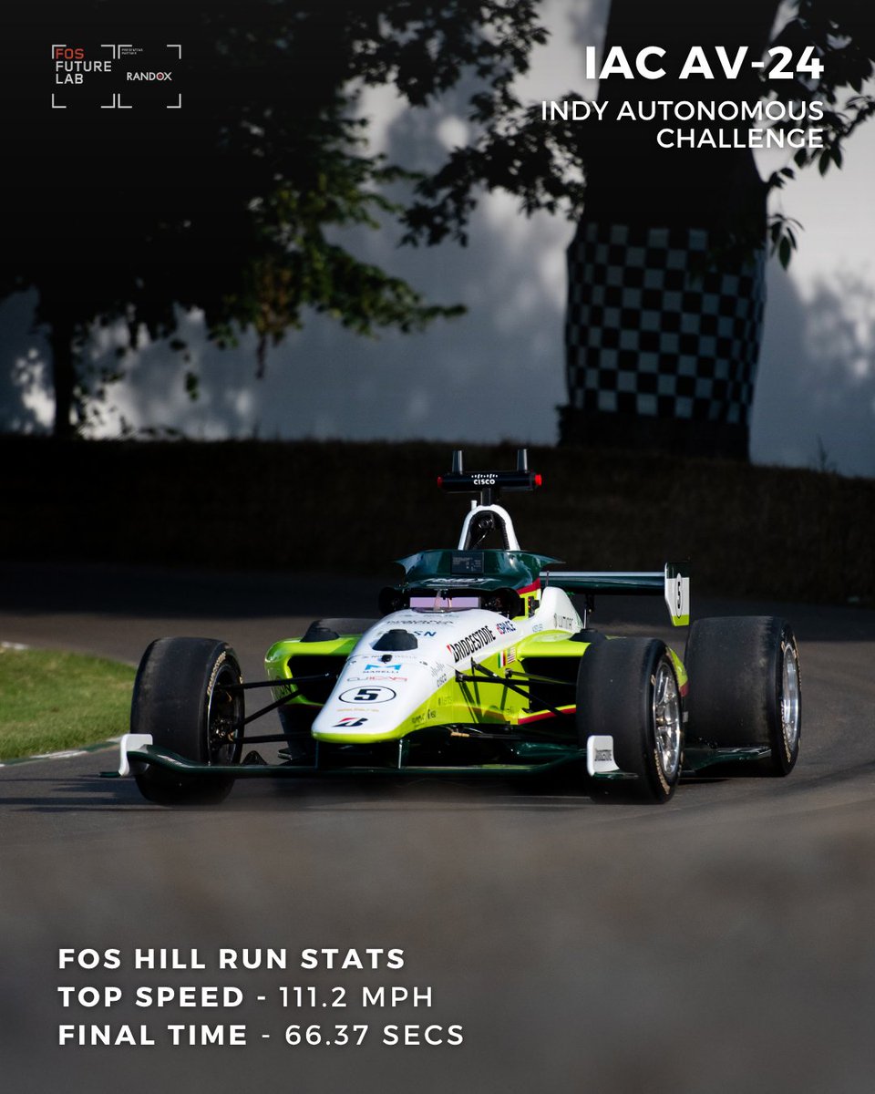 fosgoodwood's tweet image. Indy Autonomous brought its Dallara-designed driverless car to #FOS back in 2024 and proceeded to break the autonomous Hill record with a 66.37 secs run. The previous record was held by Roborace with its DevBot 2.0 clocking a 66.96-second run. The IAC AV-224 made the
