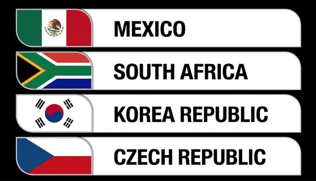 Hat-trick Chris 🇲🇽 tweet media