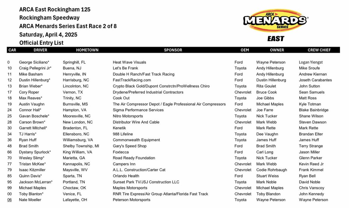 Bob Pockrass tweet media