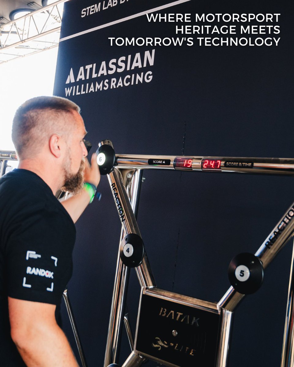 Goodwood FOS tweet media