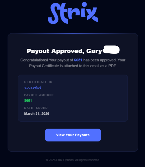 Strix Options tweet media