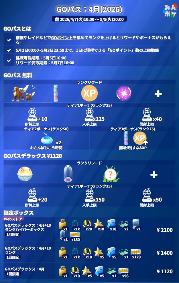 ポケモンGO攻略⚡みんポケ on X: 