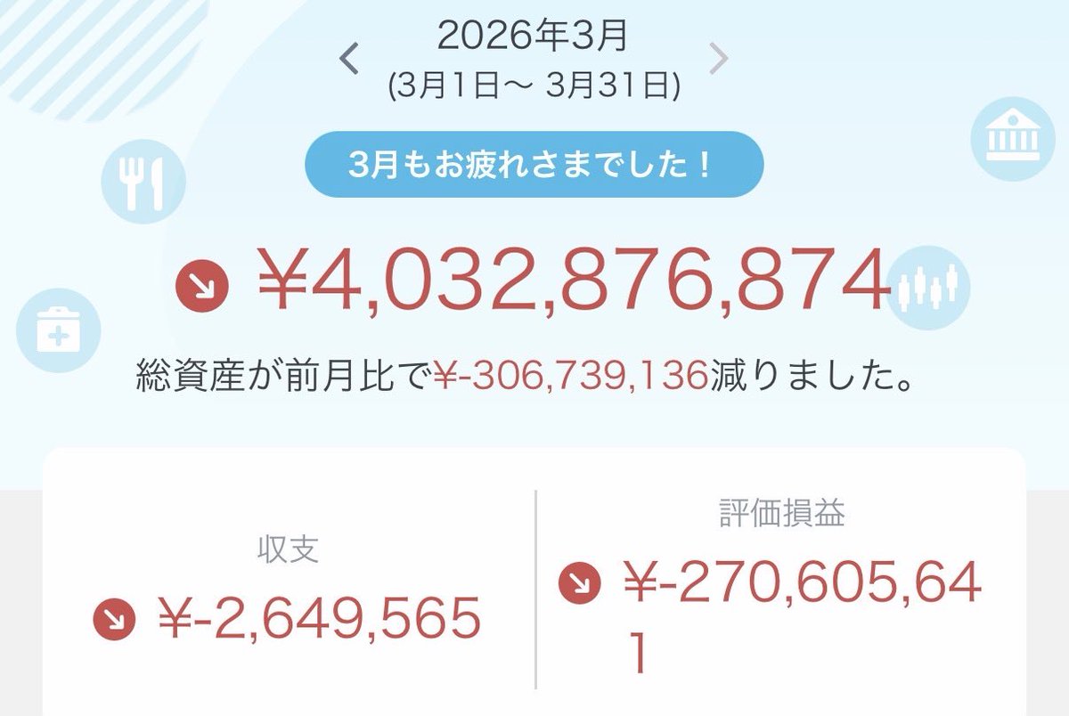 マサニー@資産30億円ニート tweet media