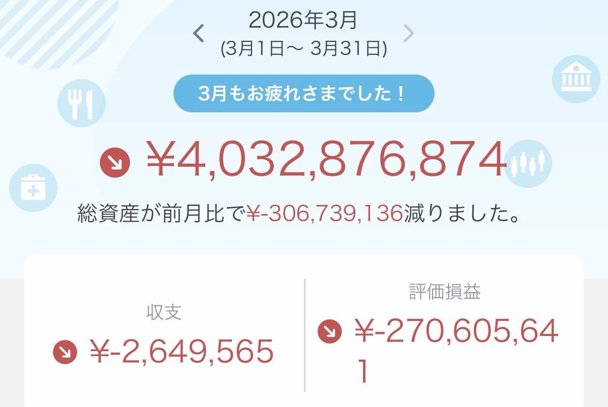 マサニー@資産40億円ニート na platformě X: „資産1億円の第一歩は資産