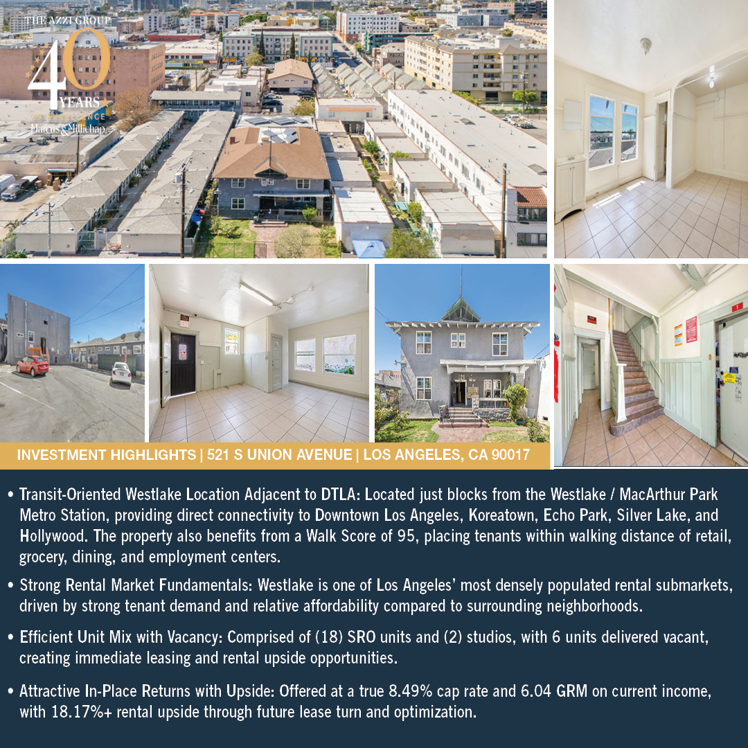 TheAzziGroup's tweet image. ✨ Just Listed

🏢 521 S Union Ave, Los Angeles

🏠 20 Units
💰 $1,600,000 | 8.49% Cap | 6.04 GRM
🔥 Strong in-place cash flow + ~18% rental upside
📩 DM for OM

#CRE #Multifamily #ValueAdd #JustListed #LARealEstate