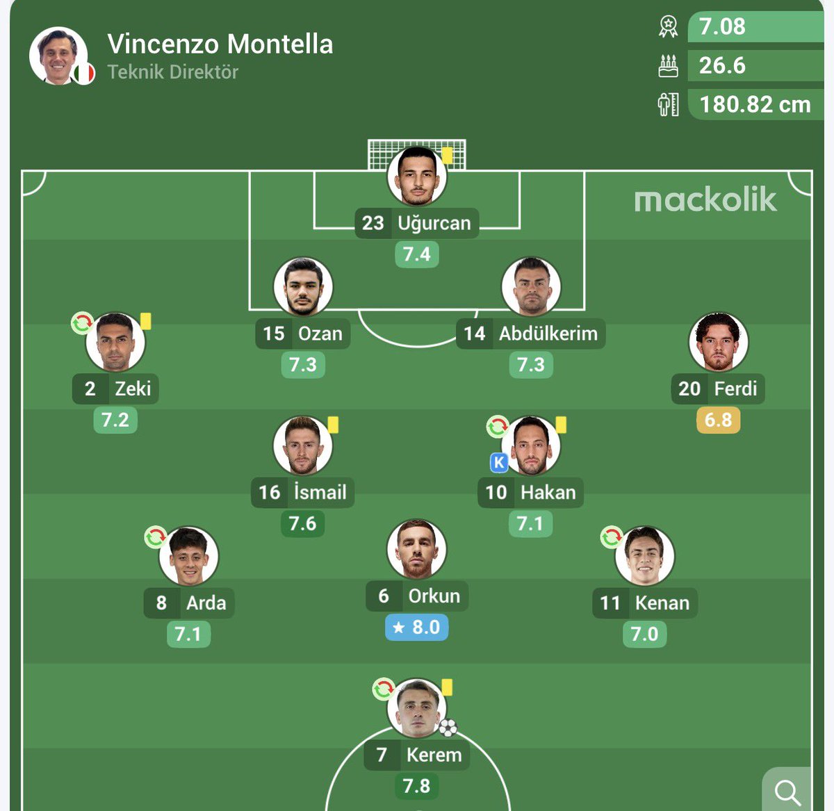 vincenzo tweet media