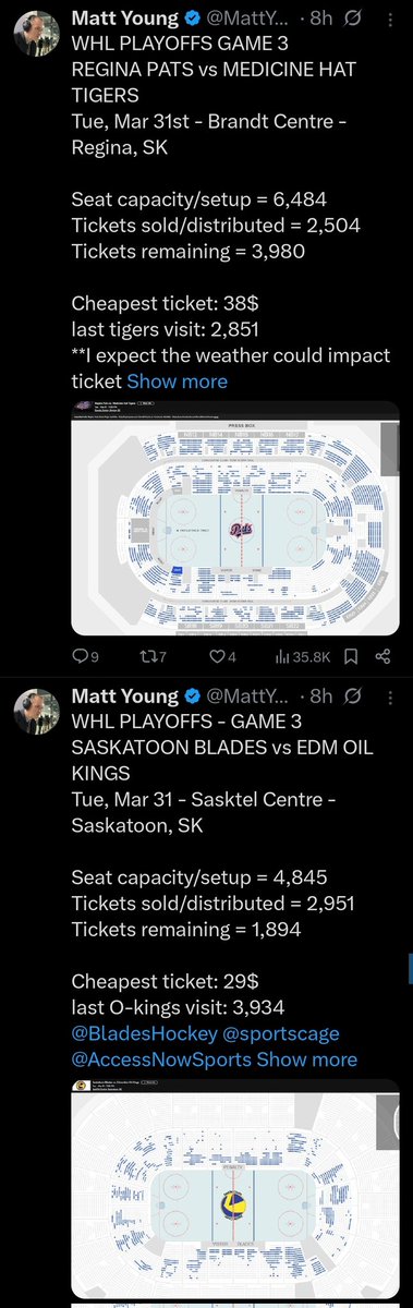 Sask Rush Fan tweet media