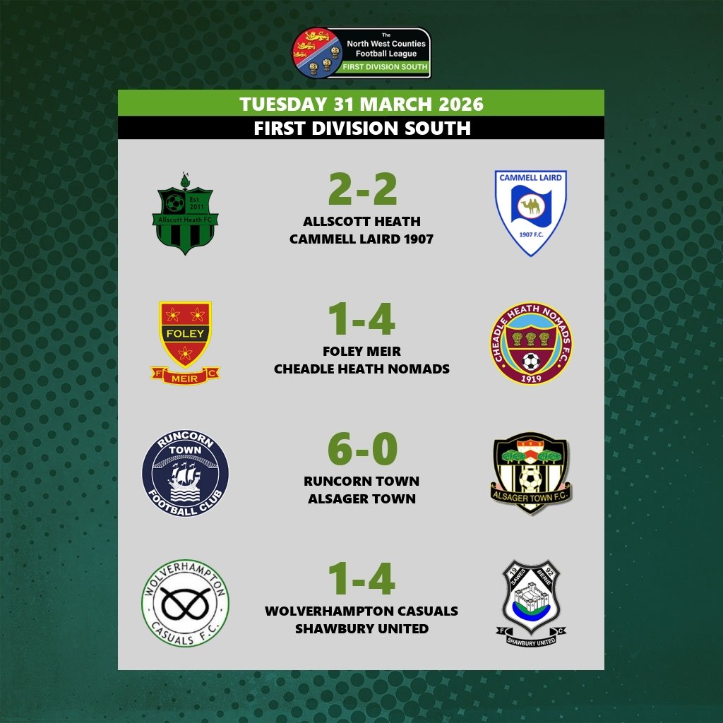 The NWCFL ⚽️ tweet media