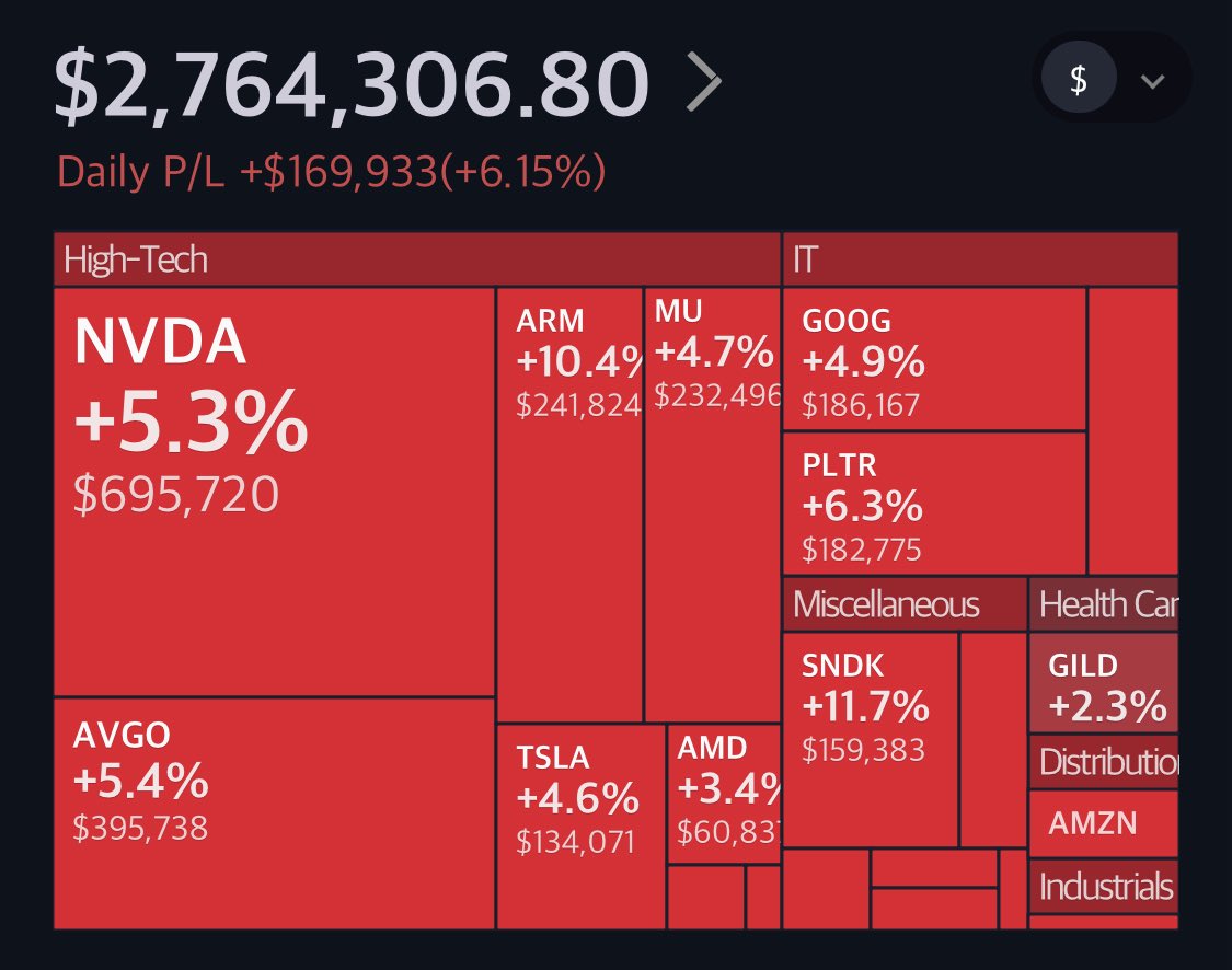 ゆきママ tweet media