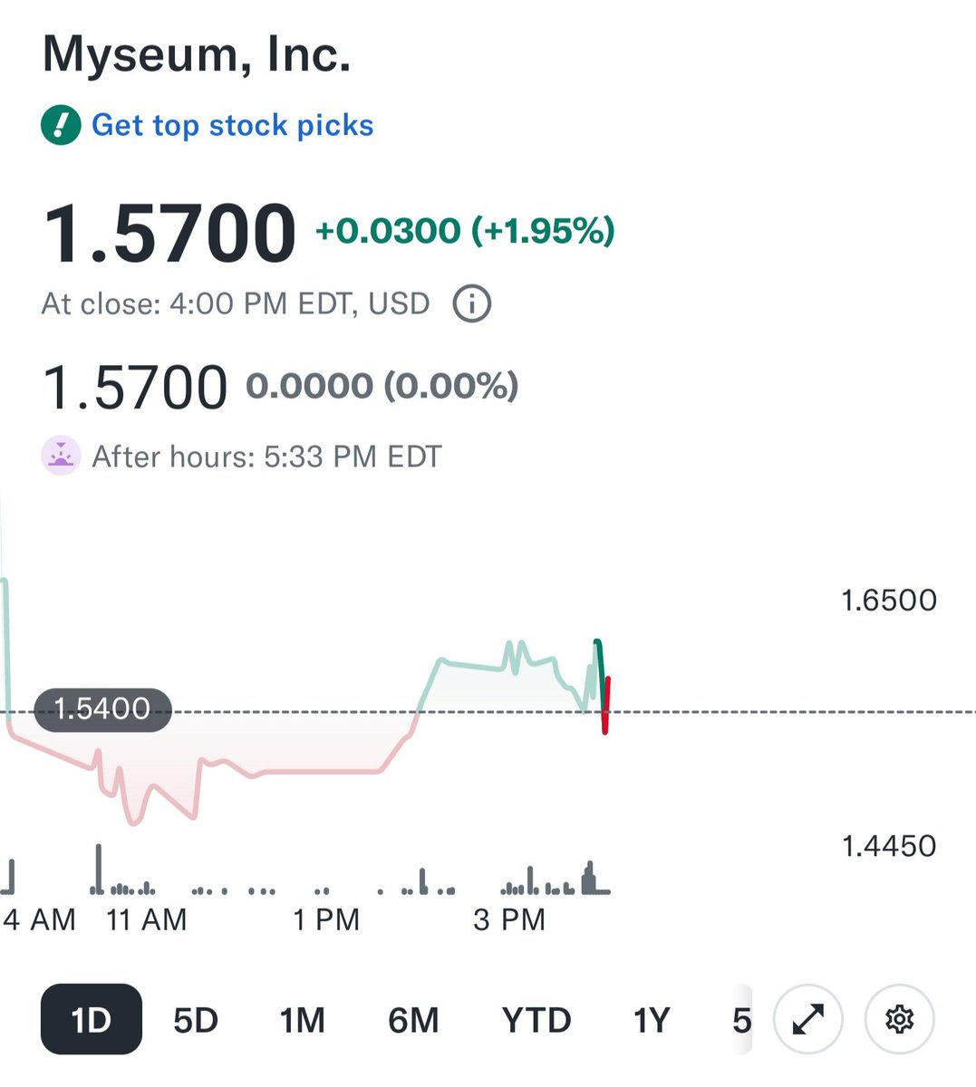 Stockships tweet media