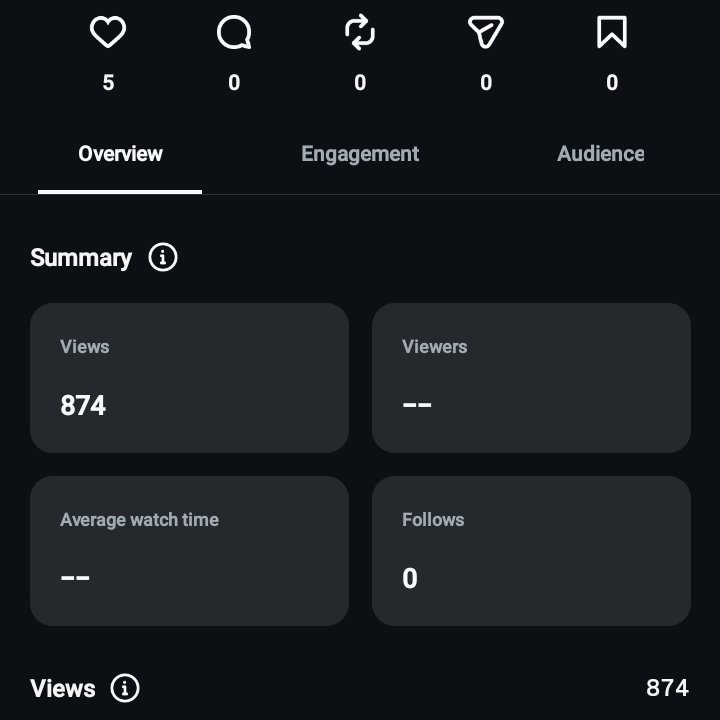 Cowgf【 VRAWR 】 tweet media