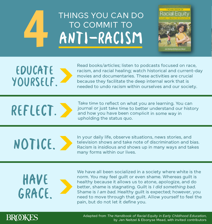 BrookesPubCo's tweet image. Adapted from The Handbook of Racial Equity in Early Childhood Education, here are four things early educators can do to commit to #AntiRacism. (Explore the book here: ecs.page.link/hpeFx) #EquityInEducation #ECE #EarlyChildhood